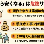 今なら安くなるは危険サイン